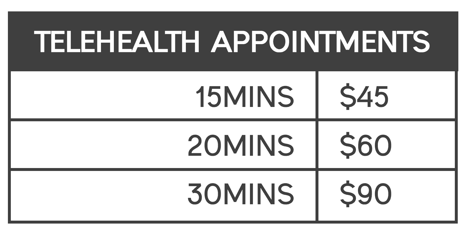 Telehealth Consultations Pricing
