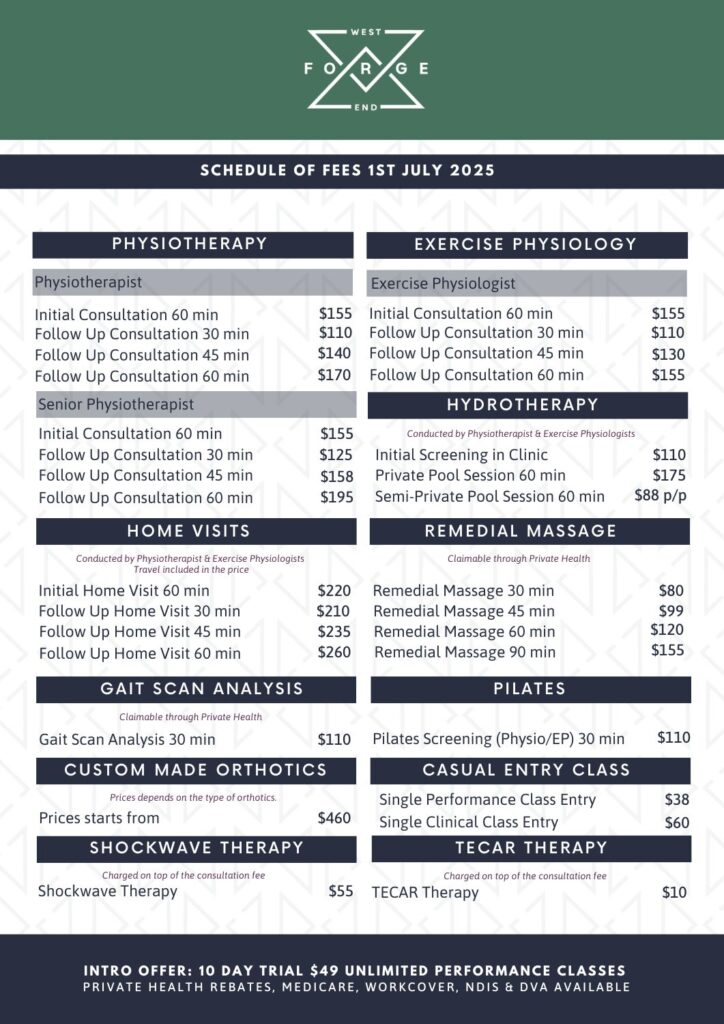 Pricing
